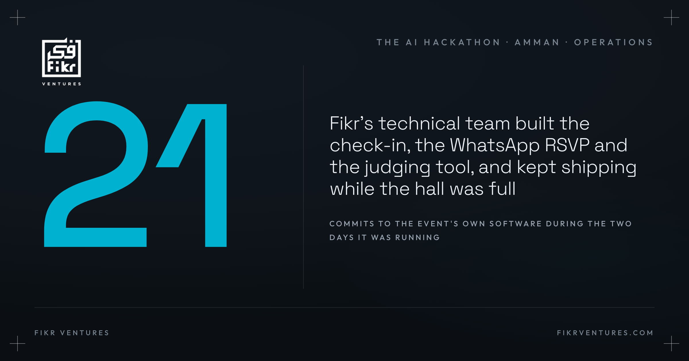 The Software That Ran the AI Hackathon Was Written the Same Week