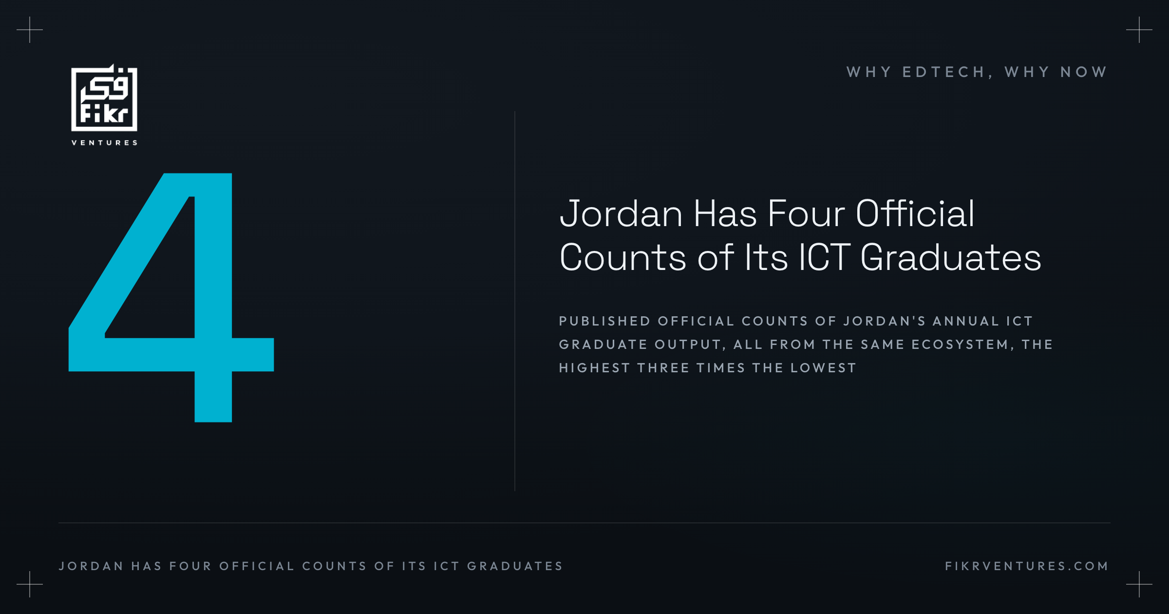 Instrument plate showing the numeral 4 mounted on a dimension line beside the title Jordan Has Four Official Counts of Its ICT Graduates